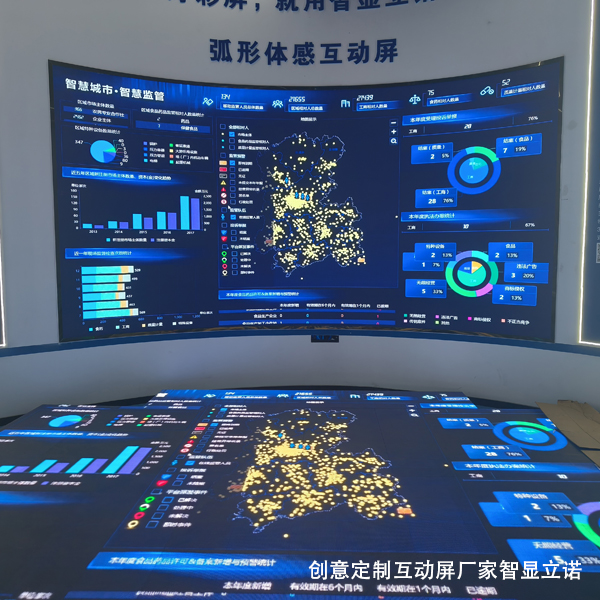 LED顯示屏廠家